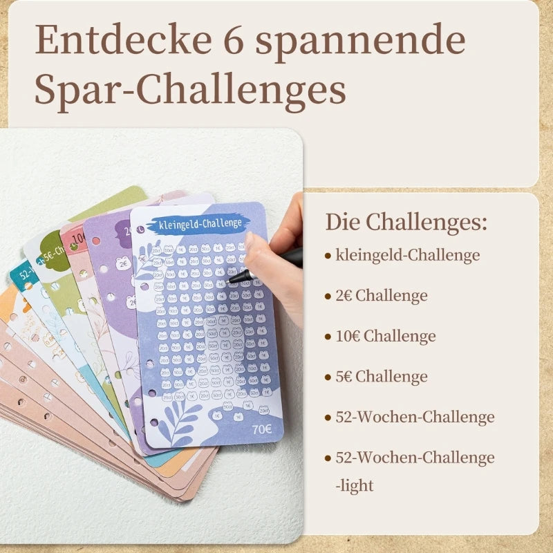 Budget Planner Expense Notebook Budget Planner German Budgeting Journal Financial Planner Household Book
