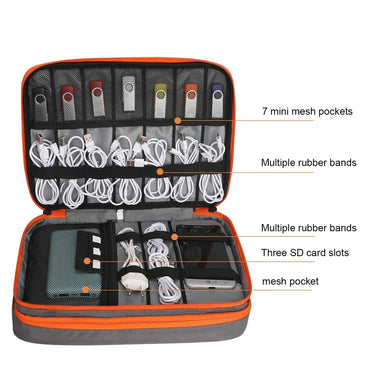Portable Electronic Accessories Travel case,Cable Organizer Bag Gadget Carry Bag for iPad,Cables,Power,USB Flash Drive, Charger