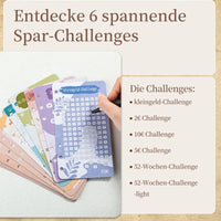 Budget Planner Expense Notebook Budget Planner German Budgeting Journal Financial Planner Household Book