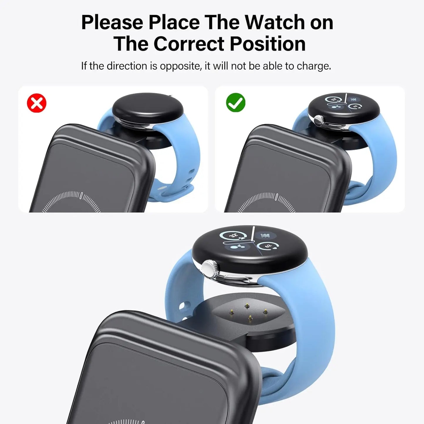 SwanScout 703G2 Wireless Charger for Pixel Watch 3 2 for Google Pixel 9 Pro XL for Fitbit Versa 4 3 Sense 2 for Pixel Buds Pro 2